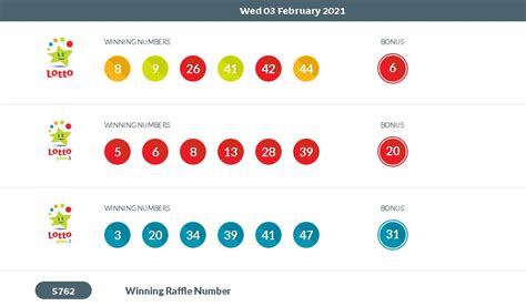 irish lottery results for tonight all 3 draws please|Home .